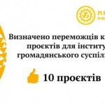 Визначили переможців конкурсу проєктів серед інсти...