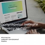 Найпопулярніші послуги для бізнесу на Гіді