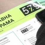 Доступні кредити 5-7-9%: в області видали майже 1,...