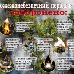 Відділ з питань оборонної роботи та цивільного зах...