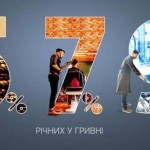 Львівщина продовжує лідирувати за Програмою 5-7-9%