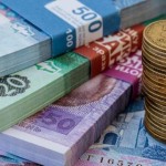 Рейтинг фінансової спроможності громад: у лідерах ...