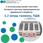З початку року великі платники Західного регіону п...