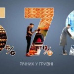 Львівщина продовжує лідирувати з реалізації програ...