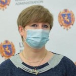 «Індекс маси тіла відображає співвідношення зросту...