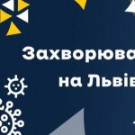 За останню добу на Львівщині 246 нових хворих на к...