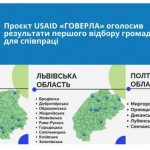 10 громад Львівщини пройшли перший відбір Проєкту ...