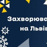 За вчора на Львівщині зафіксували 449 нових випадк...