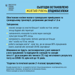 Відсьогодні в Україні діє жовтий рівень епідемічно...