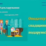 Оподаткування спадщини та подарунків