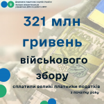 З початку року великі платники податків сплатили 3...