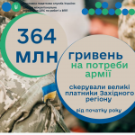 З початку року на потреби армії великі платники За...