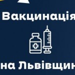 За минулу добу від ковіду вакцинували 1986 мешканц...
