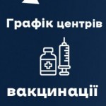Графік роботи центрів вакцинації на Львівщині 4 - ...