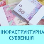 Понад 200 млн гривень субвенції скерували на реалі...