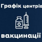Графік роботи центрів вакцинації на Львівщині 11 -...