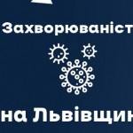 За минулу добу на Львівщині зафіксували 927 нових ...