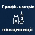 До уваги мешканців області: графік роботи центрів ...