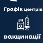 Графік роботи центрів вакцинації у Львівській обла...