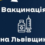 Вчора щеплення від ковіду отримали понад 18 тисяч ...