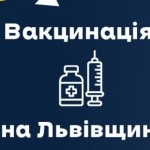 Вчора щеплення від ковіду отримали майже 7 тисяч м...