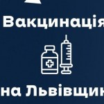 Вчора щеплення від ковіду отримали понад 18 тисяч ...