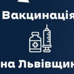 Учора на Львівщині проти ковіду вакцинувались пона...