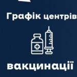 Графік роботи центрів вакцинації у Львівській обла...