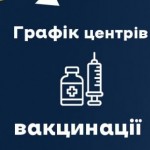 Цього тижня в області працюватимуть 35 центрів вак...