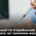 Лідери за темпами вакцинації