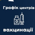 Графік роботи центрів вакцинації у Львівській обла...