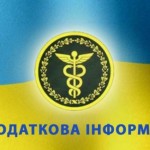 Втратили чи зіпсували картку індивідуального номер...