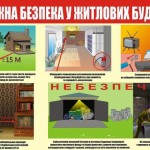 Про запобігання пожежам у житловому фонді
