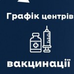Цього тижня в області працюватимуть 32 центри вакц...