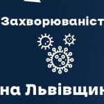 Вчора на Львівщині зафіксували 350 нових випадків ...