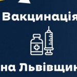 За минулу добу щеплення від ковіду отримали майже ...