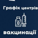 Цього тижня в області працюватимуть 29 центрів вак...