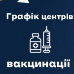 Графік роботи центрів вакцинації на Львівщині 20 –...