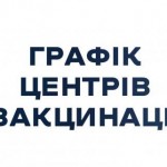 Графік роботи центрів вакцинації у Львівській обла...