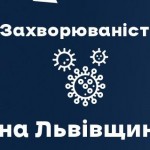 Вчора на Львівщині зафіксували 160 нових випадків ...