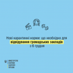 З 6 грудня починають діяти нові карантинні правила