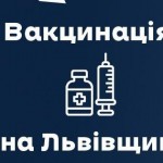 За минулу добу щеплення від ковіду отримали 5287 м...