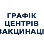 Графік роботи центрів вакцинації у Львівській обла...