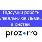Замовники Львівщини зекономили понад 2,6 млрд грн ...