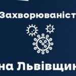 Вчора на Львівщині зафіксували 1178 нових випадків...