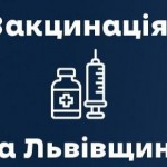 За минулу добу щеплення від ковіду отримали 5524 м...