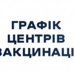 Графік роботи центрів вакцинації у Львівській обла...