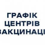 Графік роботи центрів вакцинації у Львівській обла...