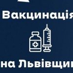 За минулу добу щеплення від ковіду отримали 5060 м...