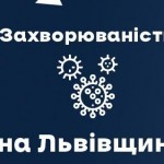Вчора на Львівщині зафіксували 2934 нових випадки ...